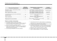 Страница 430