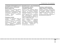 Страница 431