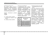 Страница 468