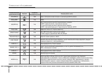 Страница 480