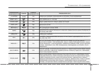 Страница 481