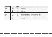 Страница 485