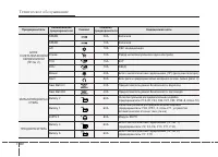 Страница 488