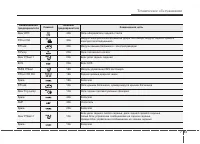 Страница 491