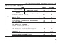 Страница 515