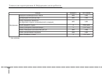 Страница 516