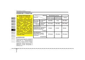 Страница 177