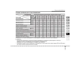 Страница 228