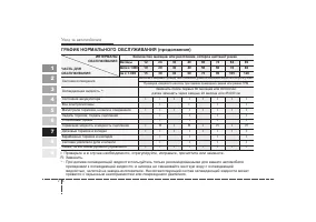 Страница 229