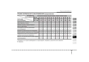 Страница 230