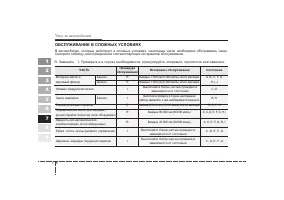 Страница 231