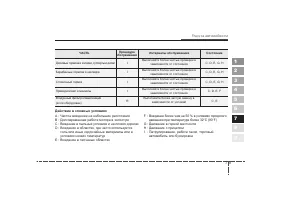 Страница 232