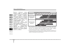Страница 281
