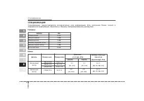 Страница 288