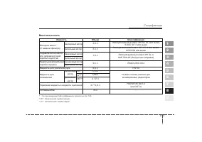 Страница 289