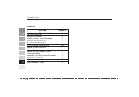 Страница 290