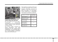 Страница 177