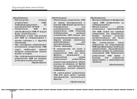 Страница 276