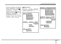 Страница 289