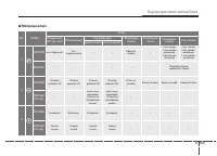 Страница 299