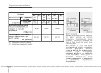 Страница 371