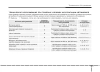 Страница 423