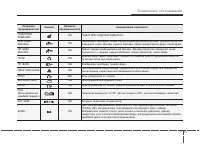 Страница 473