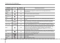 Страница 474