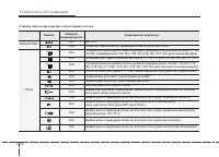 Страница 476