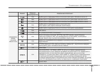 Страница 477