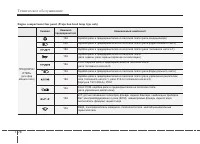 Страница 478