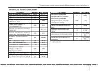 Страница 504