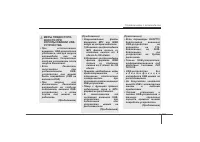 Страница 149