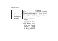 Страница 204