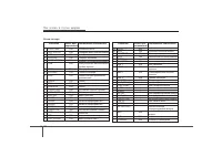 Страница 298