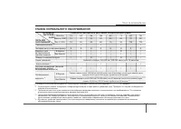 Страница 315