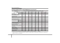 Страница 316