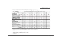 Страница 317