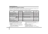 Страница 318