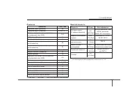 Страница 363