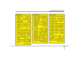 Страница 119