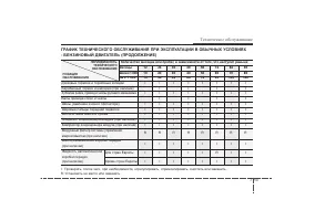 Страница 330