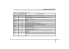 Страница 382