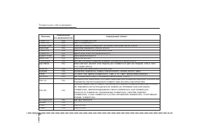 Страница 383