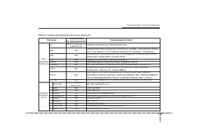 Страница 384