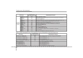 Страница 385