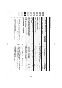 Страница 358