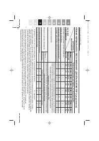 Страница 360