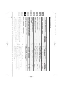 Страница 364