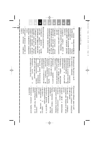 Страница 370